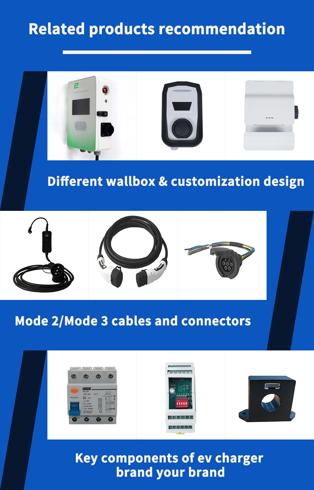 AC EV Car Charger for Electric Vehicle Charging Station with IEC 62196